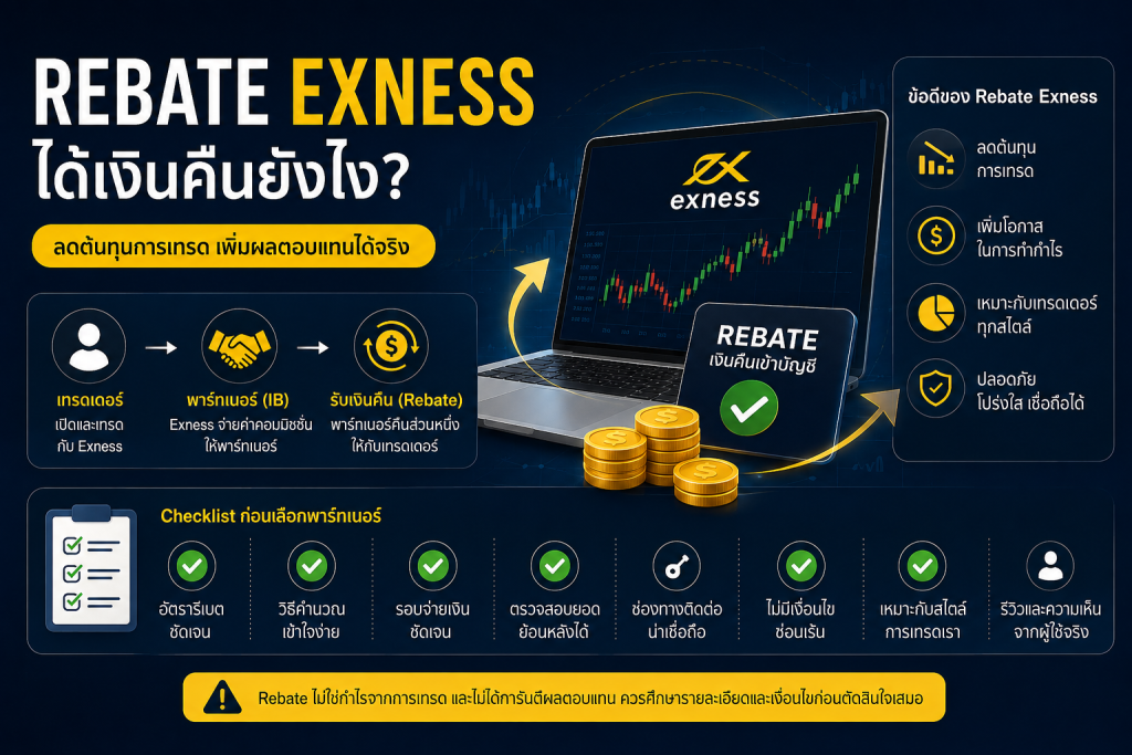 rebate exness