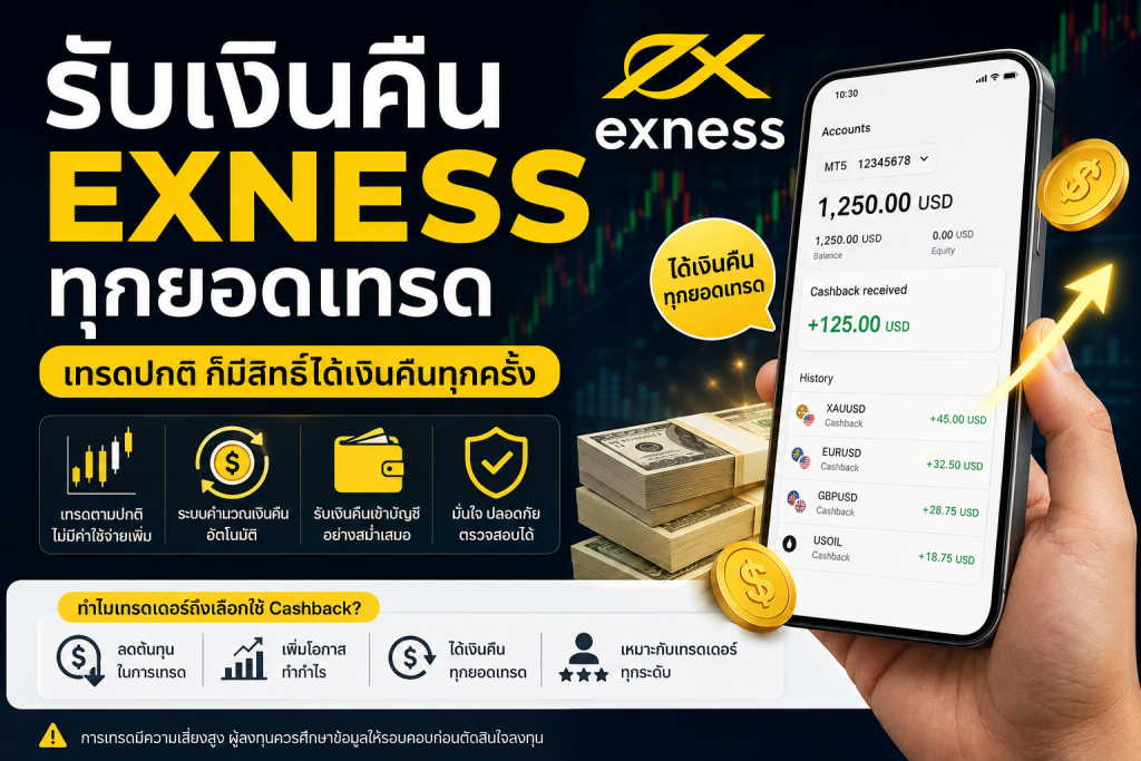 รับเงินคืน exness ทุกยอดเทรด