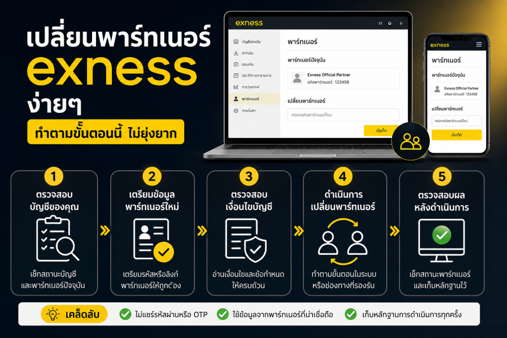 เปลี่ยนพาร์ทเนอร์ exness ง่ายๆ