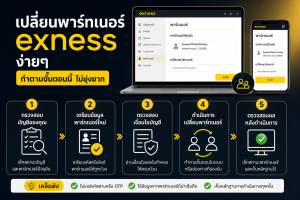 เปลี่ยนพาร์ทเนอร์ exness ง่ายๆ